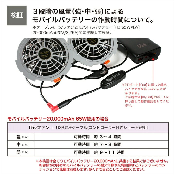 楽天市場】トルネードラカン 空冷服 FS3-500 ファン対応 16V Type-C 