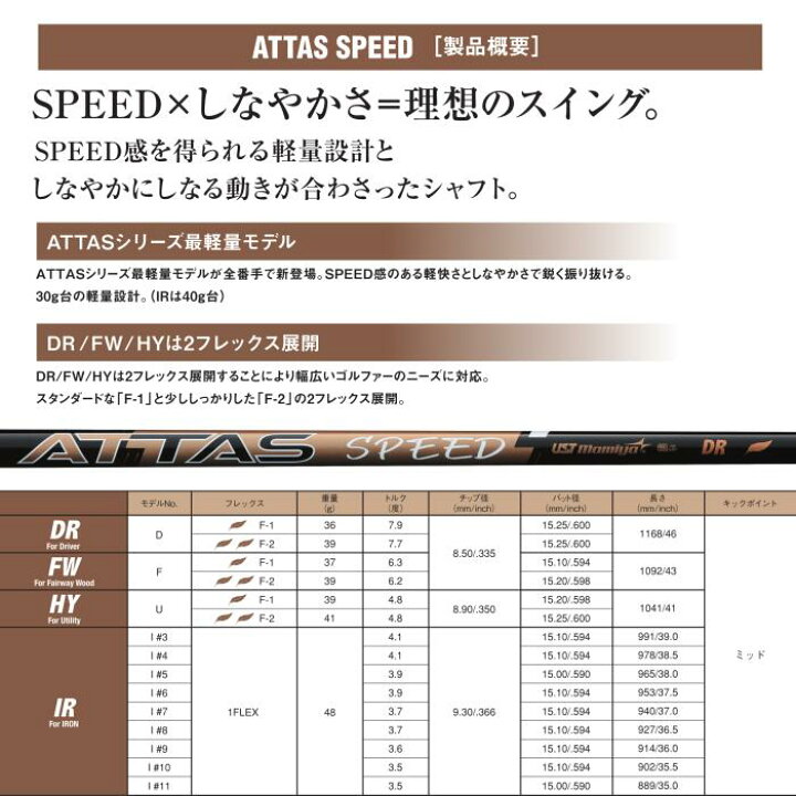 楽天市場】アッタス スピード シャフト USTマミヤ キャロウェイ 