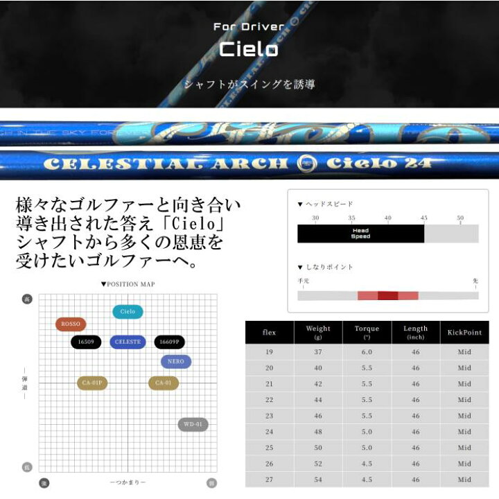 1年保証] Arch アーチ Cielo シエロ キャロウェイ スリーブ付き 