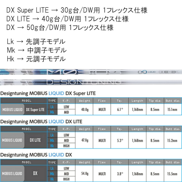 楽天市場】フライハイト 純正 スリーブ付 メビウス リキッド シャフト 