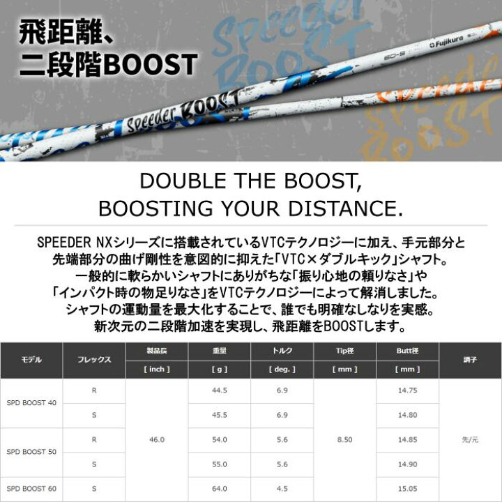 楽天市場】スピーダー ブースト フジクラ シャフト ゼクシオ 