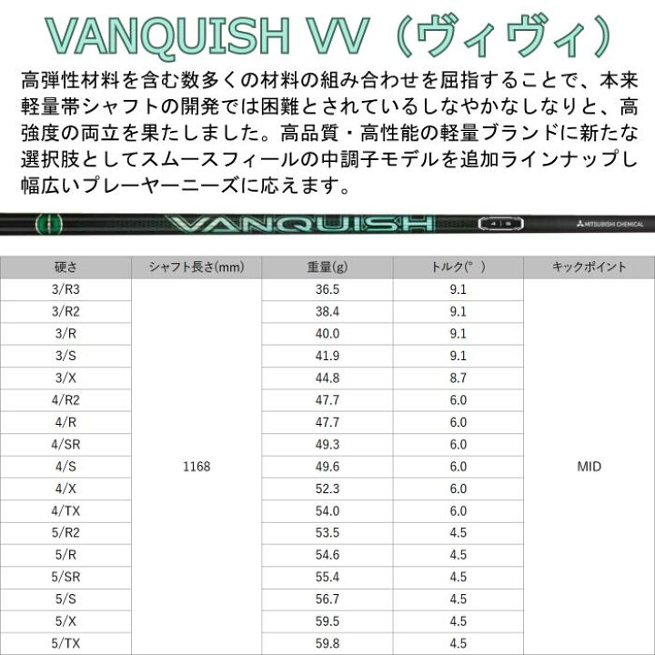 楽天市場】三菱ケミカル バンキッシュ VV ヴィヴィ シャフト 