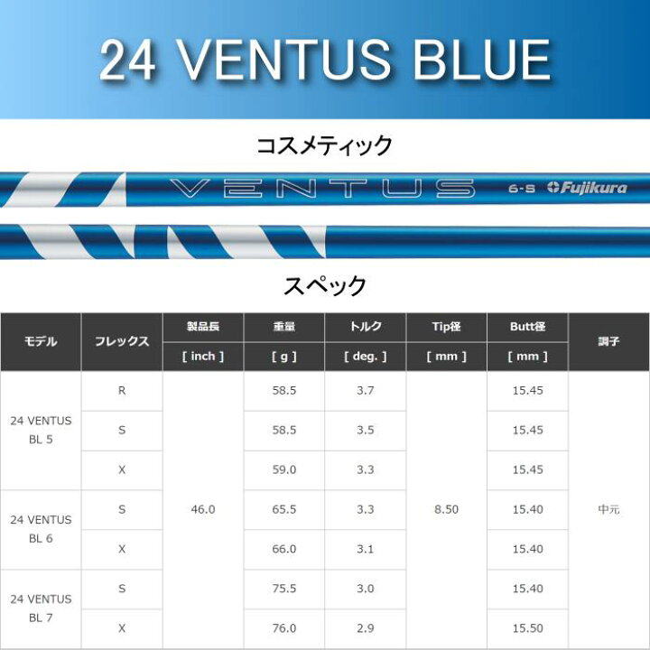 楽天市場】24 ベンタス レッド/ブルーブラック シャフト スリクソン 