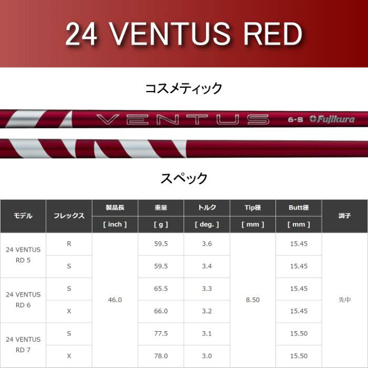 楽天市場】24 ベンタス レッド/ブルーブラック シャフト スリクソン 