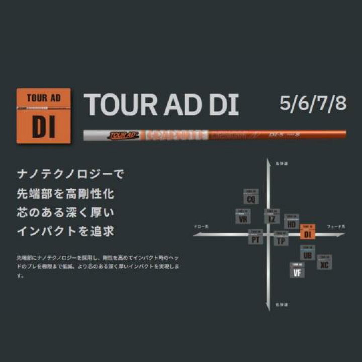 楽天市場】ツアーAD DI テーラーメイド ドライバー 対応 スリーブ付 
