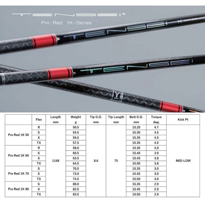 楽天市場】テンセイ プロ レッド ワンケー 1K 三菱ケミカル シャフト 