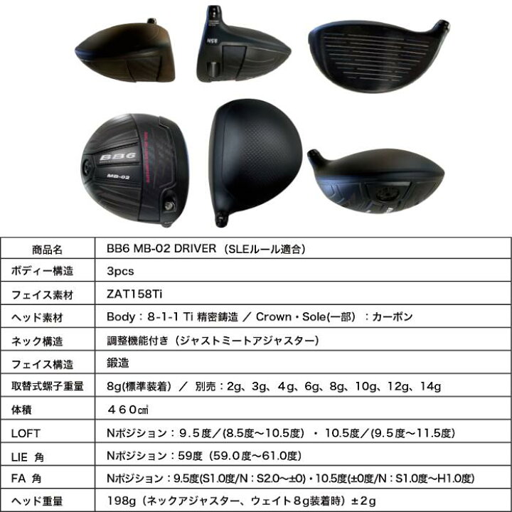 楽天市場】プログレス ドライバー BB6 MB-02 | デザインチューニング