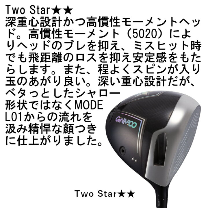 楽天市場】ジニコ ドライバー モデル02C | USTマミヤ アッタス RX 