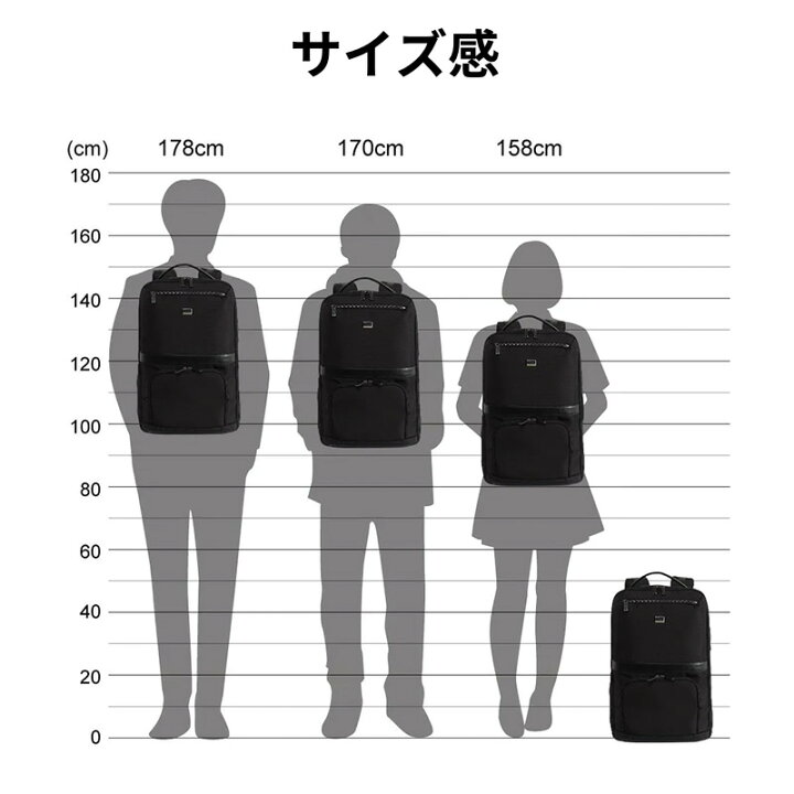 楽天市場】【クーポン配布中！】【16個の機能搭載！】 Evoon マルチ