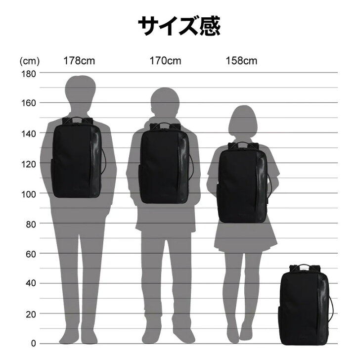 楽天市場】【16個の機能搭載！】 Evoon トラベルバックパック2.0 大 