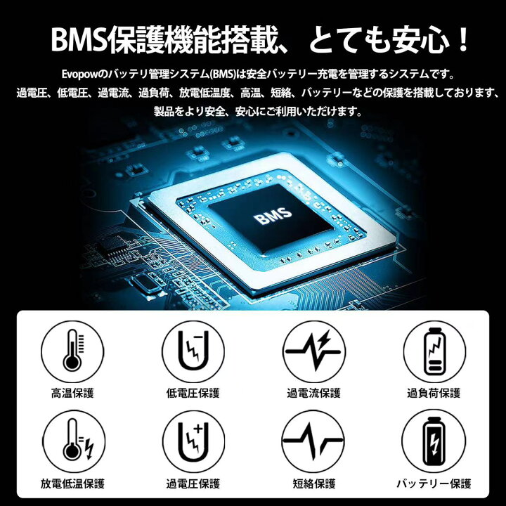 楽天市場】【クーポン利用後28,800円 11/4 20:00から】楽天1位13冠達成 