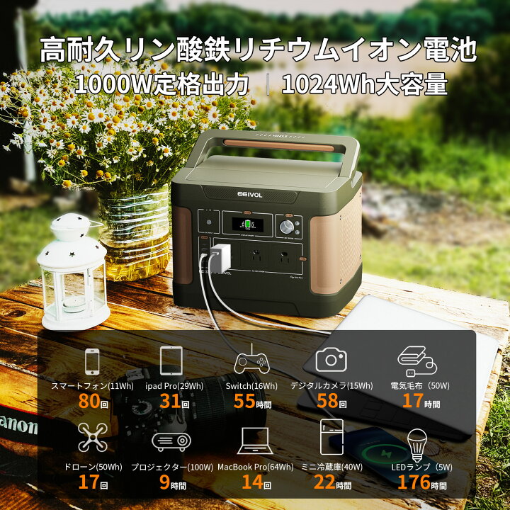 楽天市場】防災応援 楽天1位23冠達成！Evopow ポータブル電源1000 大 