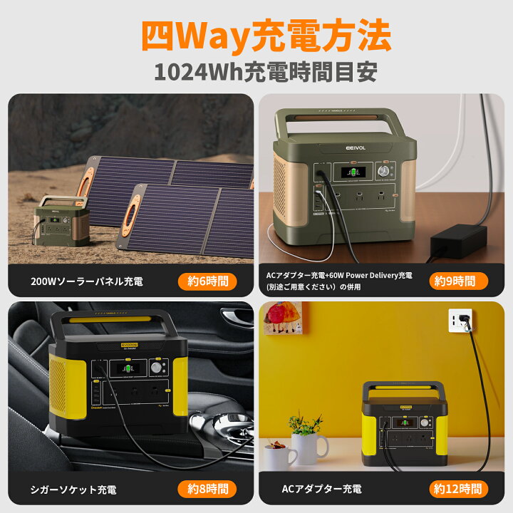 楽天市場】【クーポンで58,410円】防災応援 楽天1位23冠達成！Evopow  