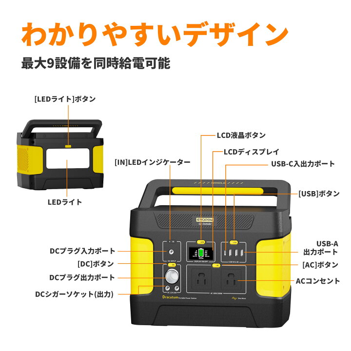 楽天市場】【クーポン利用で27,800円 4/4 20時から】楽天1位15冠達成 