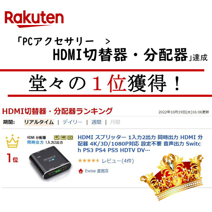 楽天市場】HDMI 分配器 HDMI スプリッター 1入力2出力 同時出力 HDCP2 