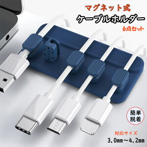 P[uz_[ }Olbg P[u  Nbv P[u[ R[h P[u [ 6_Zbg Œ VR P[u[ObY CgjOP[u USB-C P[u Micro USB P