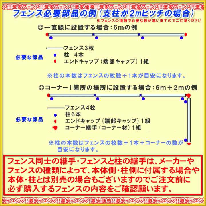 楽天市場 アルミフェンス Ykkap Ykk シンプレオフェンス 6型 フェンス本体 H1000 縦目隠しフェンスタイプ Hfe 6 10 形材フェンスガーデン Diy 塀 壁 囲い エクステリア Diy エクステリアg Style 楽天市場 アルミフェンス Ykkap Ykk シンプレオフェンス 6型 フェンス本体 H1000 縦目隠しフェンスタイプ Hfe 6 10 形材フェンスガーデン Diy 塀 壁 囲い エクステリア Diy エクステリアg Style