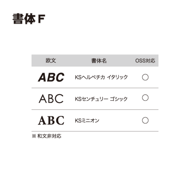 楽天市場】表札 ステンレス オンリーワンクラブ ライン Mサイズ 横