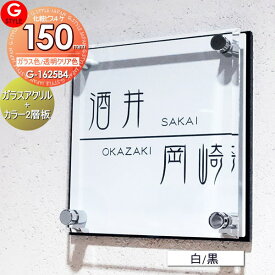 楽天市場 表札 手作りキット 素材 ガーデニング Diy用品 ガラス の通販