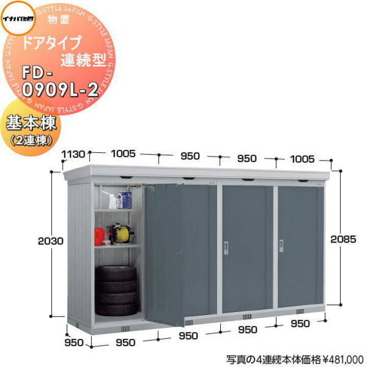 楽天市場】【無料☆特典対象】 イナバ物置 稲葉製作所 物置 パブリック 