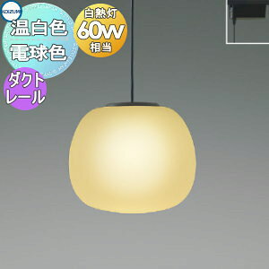 Ɩ  RCY~Ɩ KOIZUMI y_gCg AP54824 dF AP54830 F _Ng[p KXE M60W L@`̃KXO[uɏh