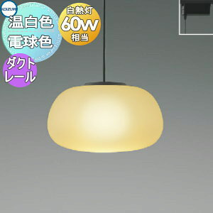 Ɩ  RCY~Ɩ KOIZUMI y_gCg AP54828 dF AP54834 F _Ng[p KXE M60W L@`̃KXO[uɏh