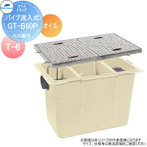 yTΏہz OVH FRP ICgbv pCv݌^ SUSW T-6GT-B60PIC {:82872 W:82854 OXgbv O[X O jW }GU ~[ r  SUSW T-6