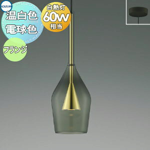 y11/04~|CgUPzƖ  RCY~Ɩ KOIZUMI y_gCg AP54881 dF AP54885 F tW^Cvitj FbL KXEX[NO[ dF COXf