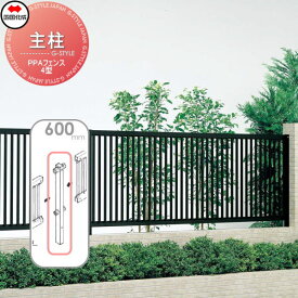 楽天市場 四国化成 フェンスの通販