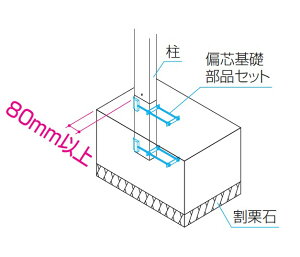 TCN|[g OA~ OR F2(Gtc[) IvV ΐcbiZbg(1{) ]   diy oCNu