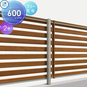 【部品】 フェンス 三協アルミ 三協立山 フレイナ Y4型 フリー支柱 木調タイプ用 形材色 2006用 境界 屋外 アルミ 形材フェンスガーデン DIY 塀 壁 囲い