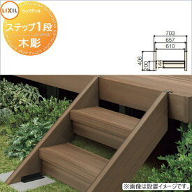 ウッドデッキ オプション LIXIL リクシル TOEX 樹ら楽ステージ ステップ 1段 木彫 階段タイプ 人工木 セット diy キット 樹脂 （本体ではありません） オプション ステップ