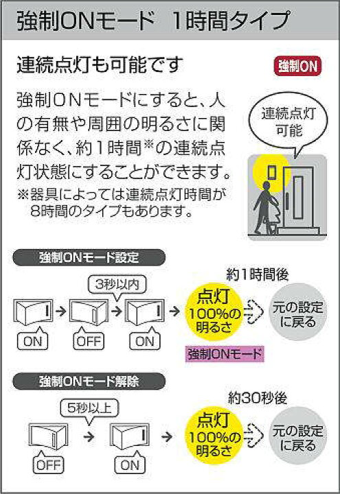 楽天市場】エクステリア 屋外 照明 ライト ダイコー 大光電機 ポーチライト 人感センサー付 DWP-41193Y 黒サテン塗装 アンティーク キャンドル色 玄関灯 ブラケットライト 防雨形 : DIY・エクステリアG-STYLE