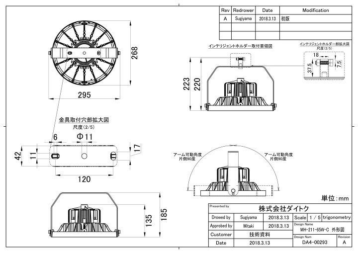 楽天市場】LED投光器・高天井灯 水銀灯400W相当 昼白色 MH-211-65W  
