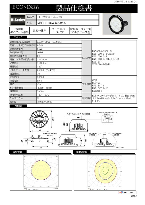 楽天市場】LED投光器・高天井灯 水銀灯400W相当 昼白色 MH-211-65W  