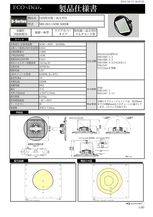 楽天市場】LED投光器・高天井灯 水銀灯700W相当 昼白色 MH-263-150W 