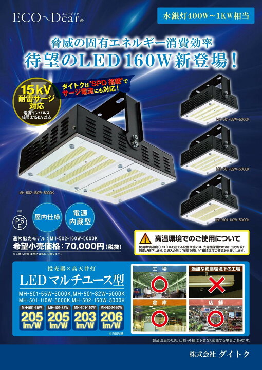 楽天市場】LED投光器・高天井灯 水銀灯1kw相当 昼白色 MH-502-160W  