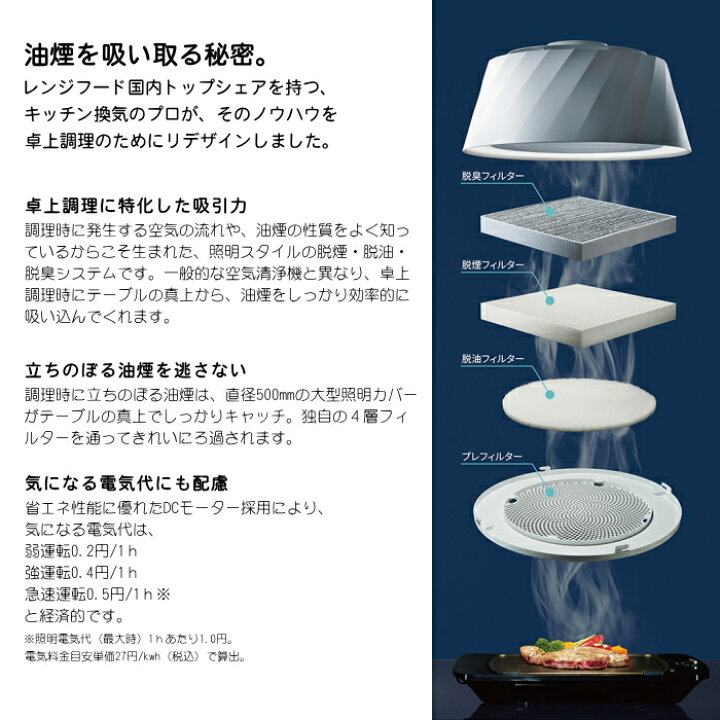 楽天市場】空気清浄機能付ダイニングペンダントライト C-PT511-W 