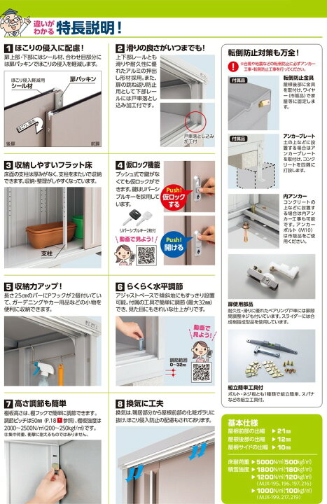 楽天市場】【無料☆特典対象】 物置 収納 シンプリー MJX-134D 全面棚 