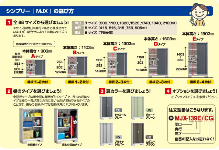 楽天市場】【無料☆特典対象】 物置 収納 シンプリー MJX-134D 全面棚 