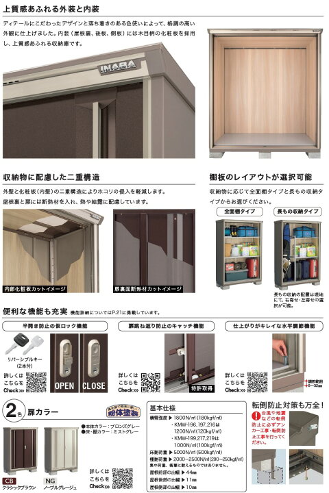 楽天市場】【無料☆特典対象】 物置 収納 ナイソーシスター KMW-097EP 