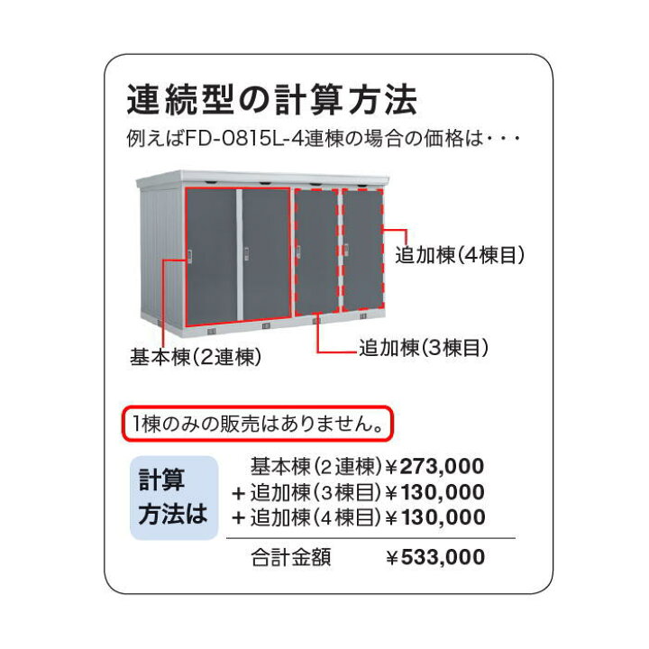 楽天市場】【無料☆特典対象】 イナバ物置 稲葉製作所 物置 パブリック 