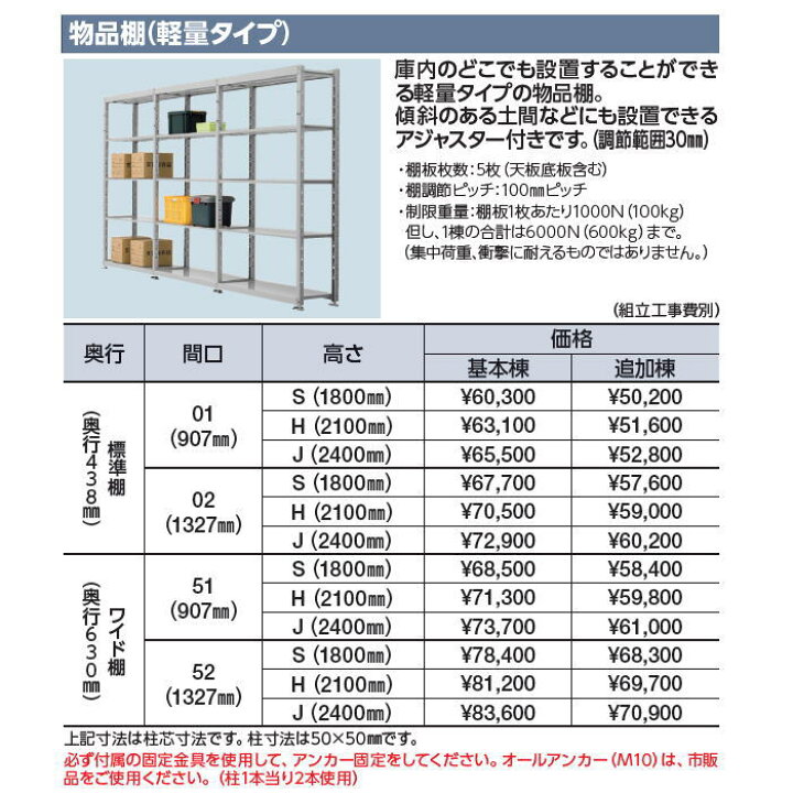 楽天市場】【無料☆特典付】 イナバ物置 稲葉製作所 ガレーディア 物品 