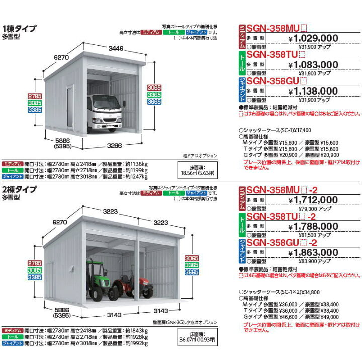 楽天市場】【無料☆特典対象】 イナバ物置 稲葉製作所 車庫 倉庫 