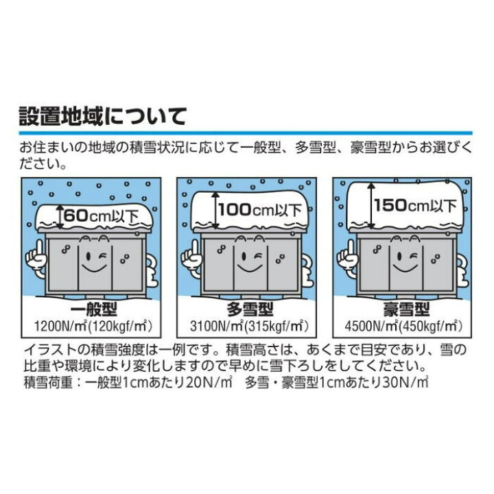楽天市場】【無料☆特典対象】 イナバ物置 稲葉製作所 物置 パブリック 