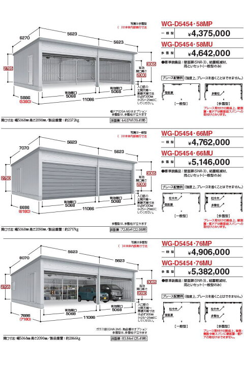 楽天市場】【無料☆特典対象】 イナバ物置 稲葉製作所 車庫 ガレージ 
