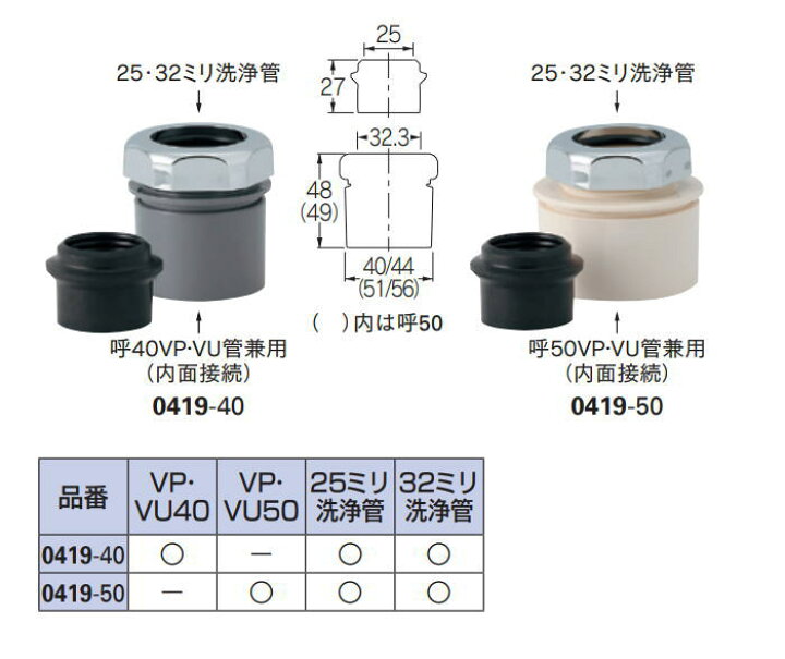 楽天市場】カクダイ KAKUDAI 排水アダプター 0419-40 住宅設備 建材 水  