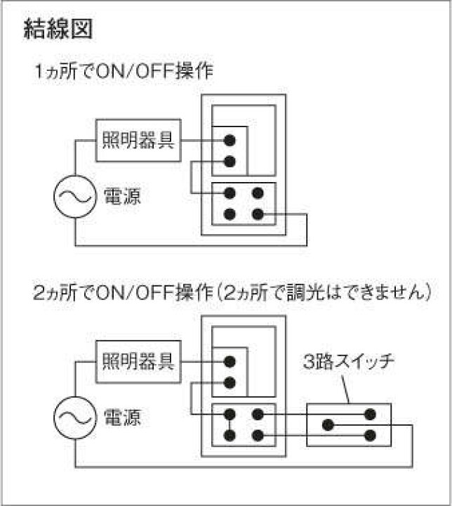 楽天市場】コイズミ照明 KOIZUMI LED適合調光器 AE36745E 白色 : DIY 