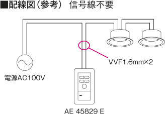楽天市場】コイズミ照明 KOIZUMI Fit調色専用 別売 調光器 2線式1回路