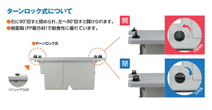 楽天市場】【無料☆特典対象】前澤化成工業GT-N15FTA小容量床置型 PVC 